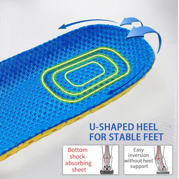 Memory Foam Insoles For Shoes